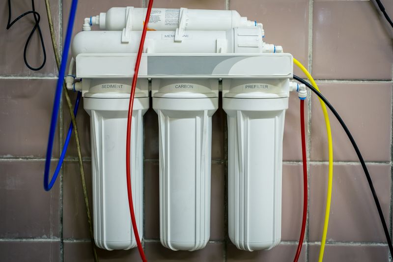 Certified Water Filtration Specialists